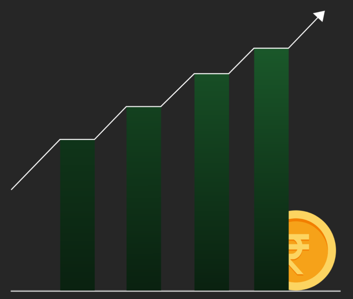 Revenue Enhancement Metrics